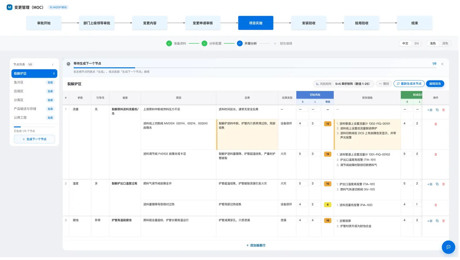 AI-MOC 变更影响识别与风险分析产品界面